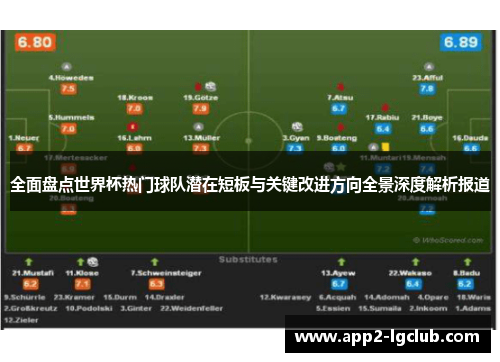 全面盘点世界杯热门球队潜在短板与关键改进方向全景深度解析报道