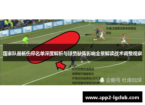 国家队最新伤停名单深度解析与球员缺阵影响全景解读战术调整观察
