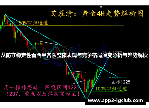 从防守稳定性看西甲各队整体表现与竞争格局演变分析与趋势解读