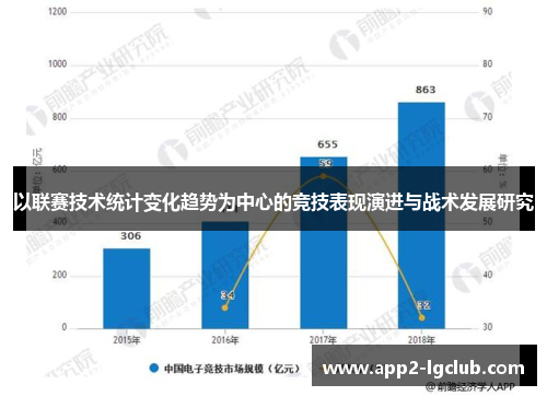 以联赛技术统计变化趋势为中心的竞技表现演进与战术发展研究 以联赛技术统计变化趋势为中心的竞技表现演进与战术发展研究