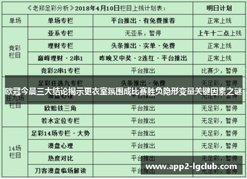 欧冠今晨三大结论揭示更衣室氛围成比赛胜负隐形变量关键因素之谜