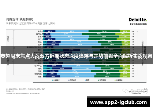 英超周末焦点大战双方近期状态深度追踪与走势前瞻全面解析实战观察