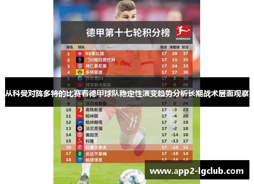 从科曼对阵多特的比赛看德甲球队稳定性演变趋势分析长期战术层面观察