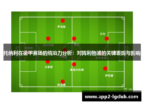 托纳利在德甲赛场的统治力分析:对阵利物浦的关键表现与影响 托纳利在德甲赛场的统治力分析:对阵利物浦的关键表现与影响