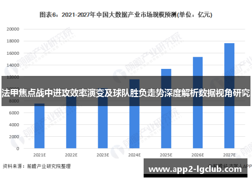 法甲焦点战中进攻效率演变及球队胜负走势深度解析数据视角研究 法甲焦点战中进攻效率演变及球队胜负走势深度解析数据视角研究